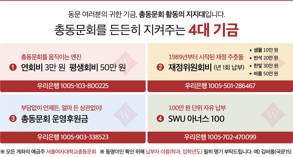 총동문회를 든든히 지켜주는 4대 기금